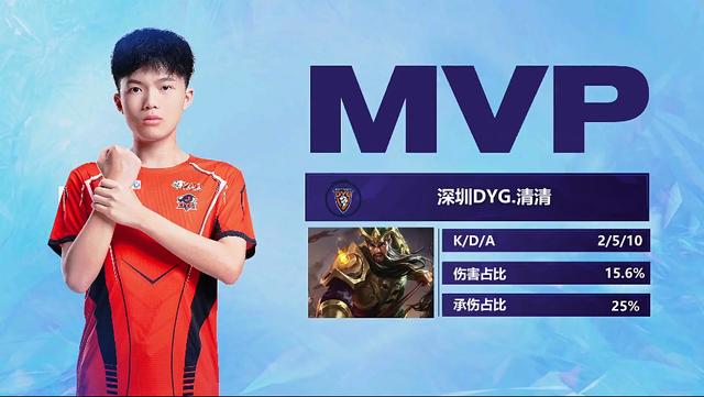 援约翰逊以 援约翰逊以