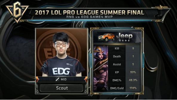 也为国家队 也为国家队