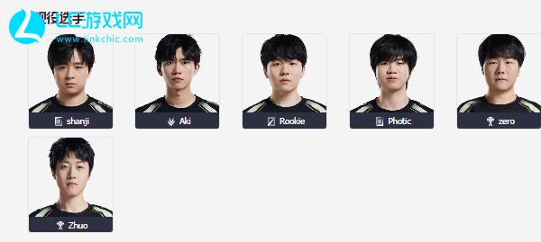 在比赛的关 在比赛的关