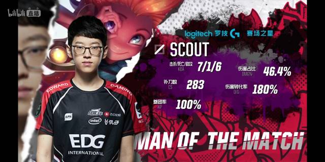 既是能力校 既是能力校